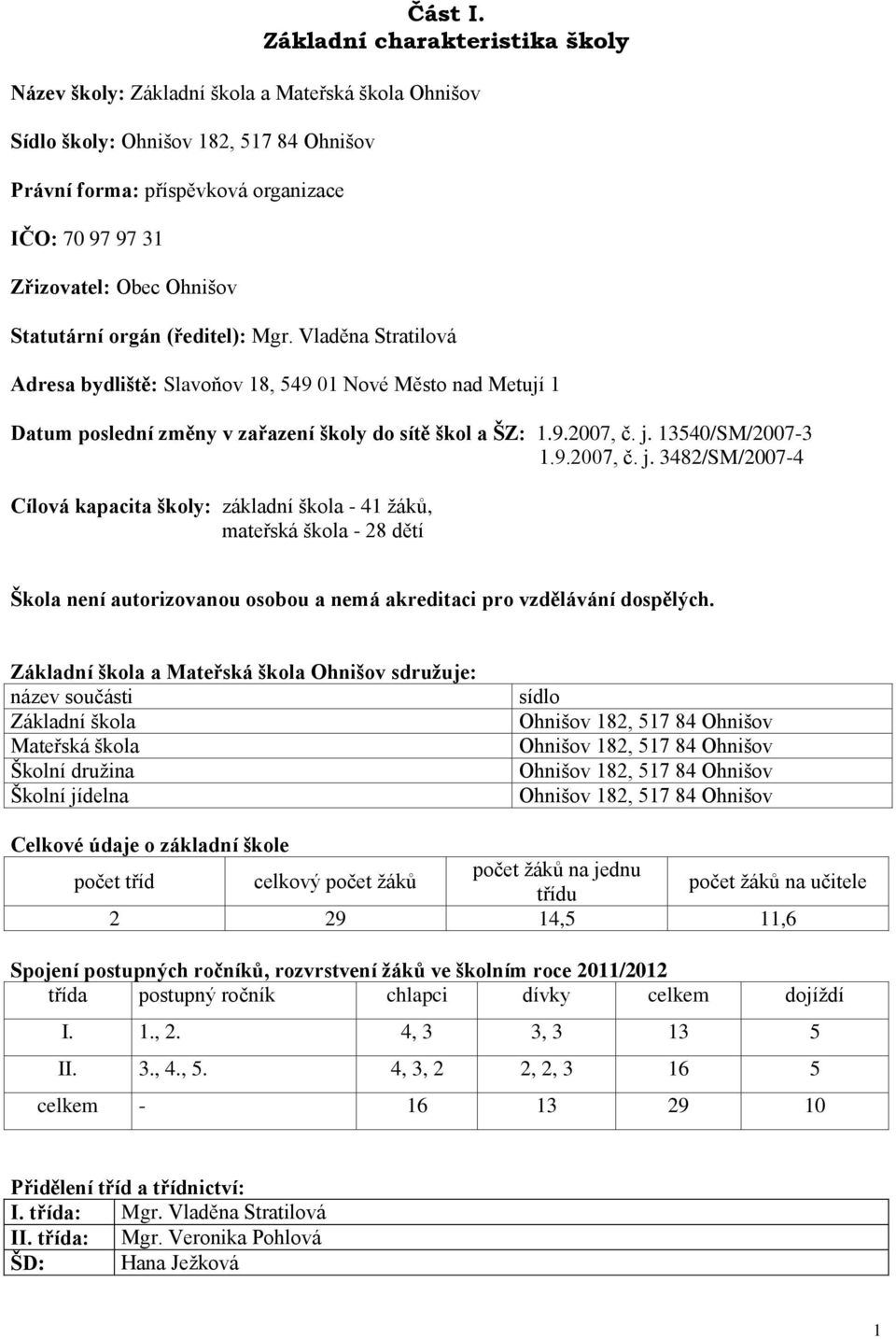 Ohnišov Statutární orgán (ředitel): Mgr. Vladěna Stratilová Adresa bydliště: Slavoňov 18, 549 01 Nové Město nad Metují 1 Datum poslední změny v zařazení školy do sítě škol a ŠZ: 1.9.2007, č. j.