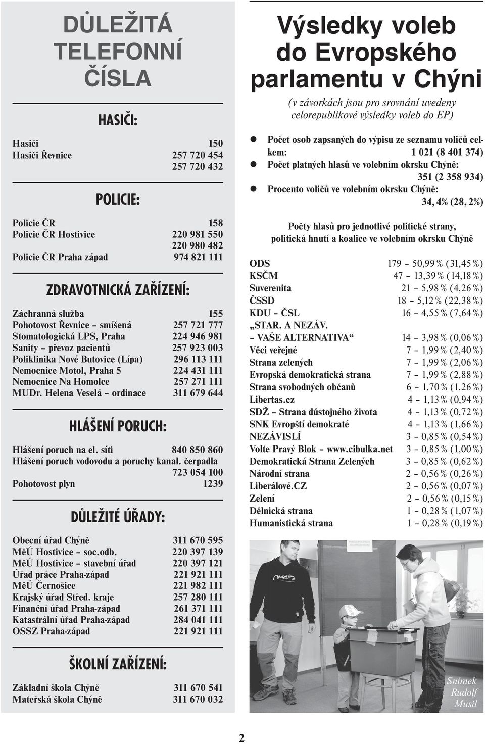 Motol, Praha 5 224 431 111 Nemocnice Na Homolce 257 271 111 MUDr. Helena Veselá ordinace 311 679 644 HLÁŠENÍ PORUCH: Hlášení poruch na el. síti 840 850 860 Hlášení poruch vodovodu a poruchy kanal.