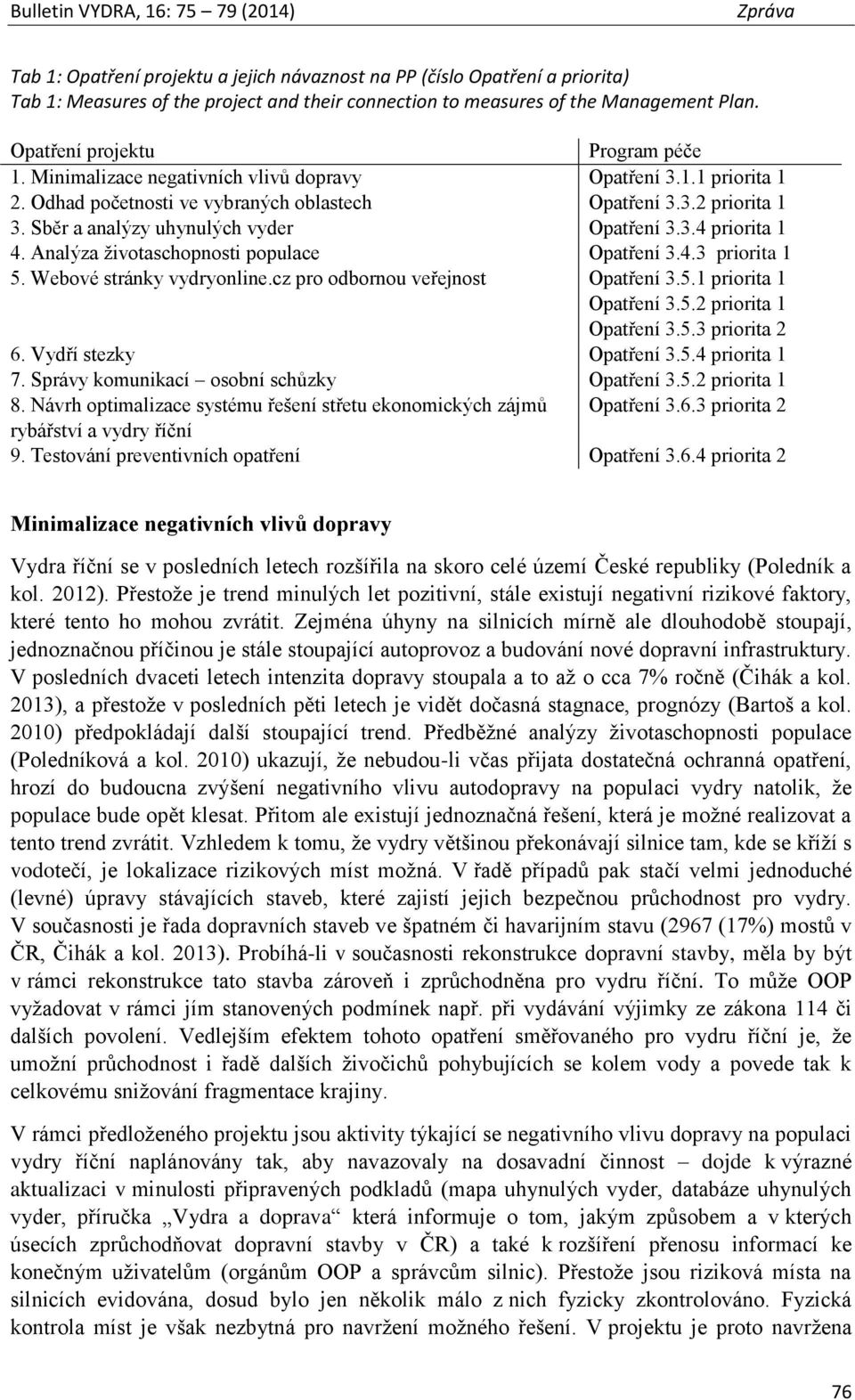 Analýza životaschopnosti populace Opatření 3.4.3 priorita 1 5. Webové stránky vydryonline.cz pro odbornou veřejnost Opatření 3.5.1 priorita 1 Opatření 3.5.2 priorita 1 Opatření 3.5.3 priorita 2 6.