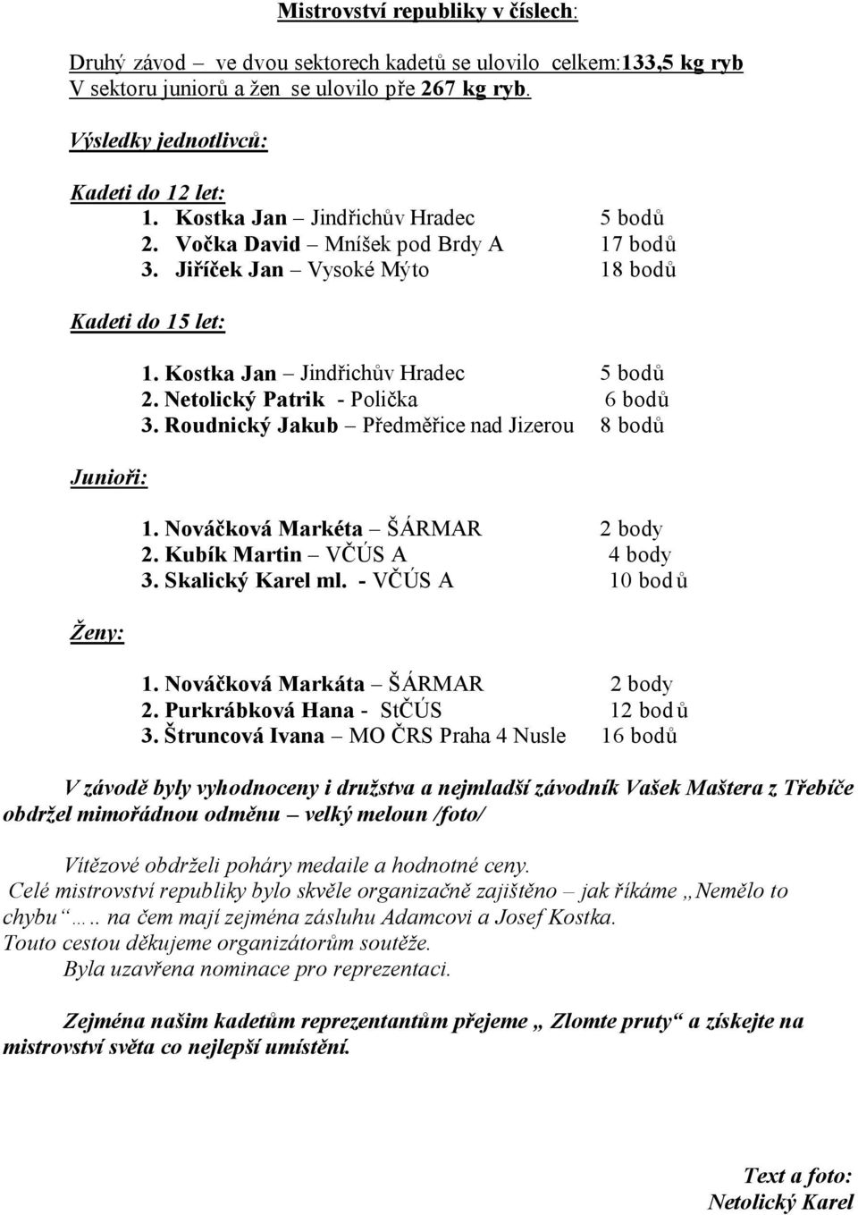 Netolický Patrik - Polička 6 bodů 3. Roudnický Jakub Předměřice nad Jizerou 8 bodů 1. Nováčková Markéta ŠÁRMAR 2 body 2. Kubík Martin VČÚS A 4 body 3. Skalický Karel ml. - VČÚS A 10 bodů 1.