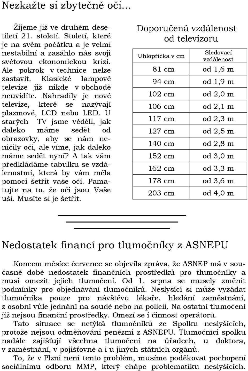 U starých TV jsme věděli, jak daleko máme sedět od obrazovky, aby se nám neničily oči, ale víme, jak daleko máme sedět nyní?