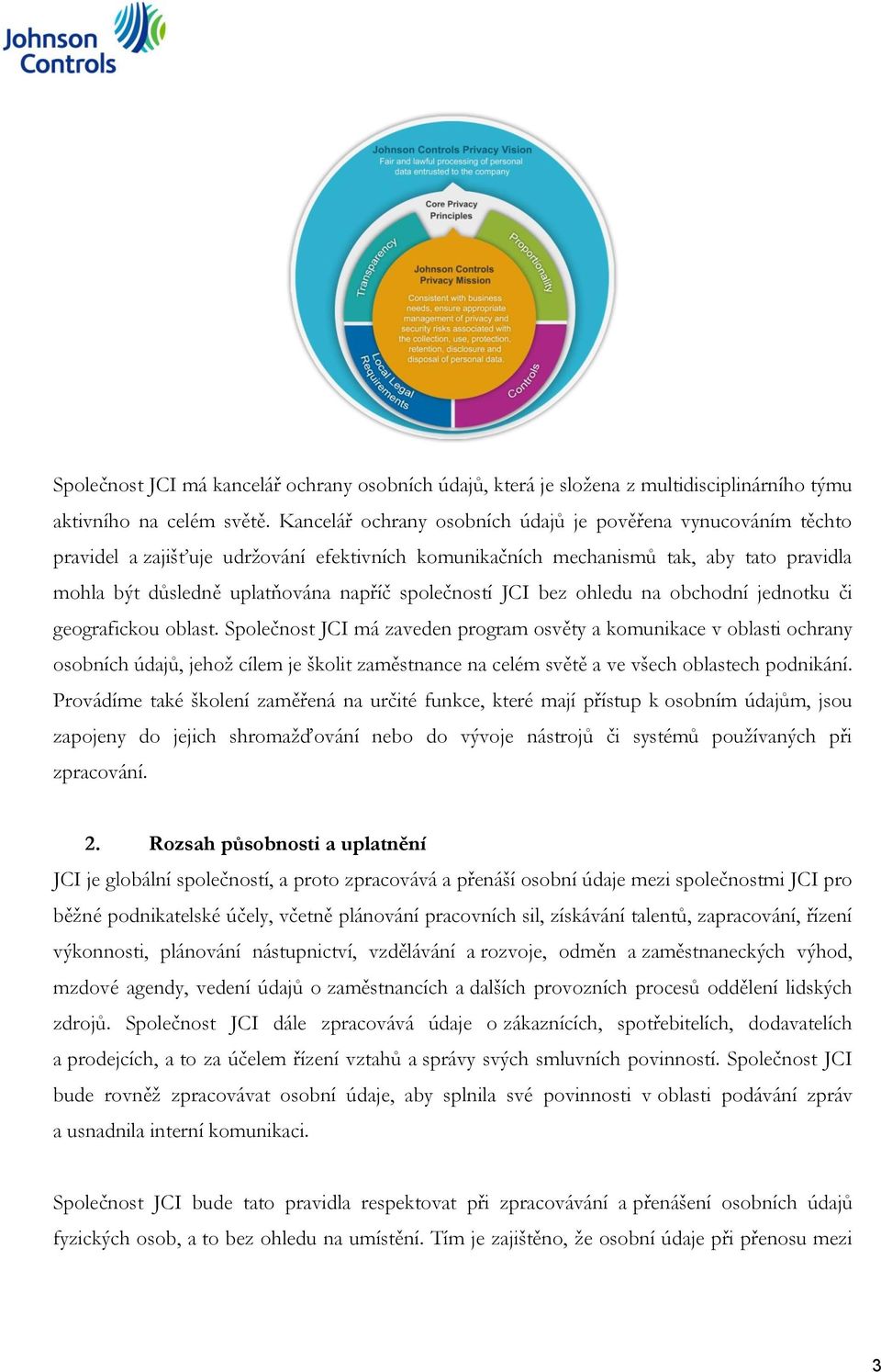 společností JCI bez ohledu na obchodní jednotku či geografickou oblast.