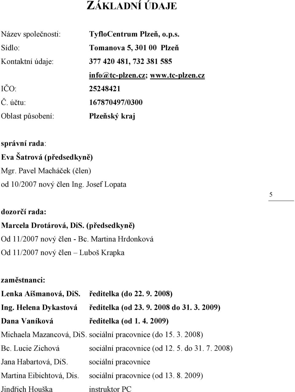 (předsedkyně) Od 11/2007 nový člen - Bc. Martina Hrdonková Od 11/2007 nový člen Luboš Krapka zaměstnanci: Lenka Aišmanová, DiS. ředitelka (do 22. 9. 2008) Ing. Helena Dykastová ředitelka (od 23. 9. 2008 do 31.