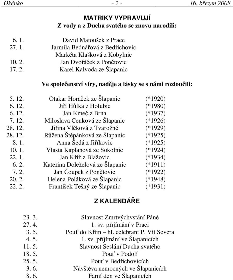 12. Miloslava Cenková ze Šlapanic (*1926) 28. 12. Jiřina Vlčková z Tvarožné (*1929) 28. 12. Růžena Štěpánková ze Šlapanic (*1925) 8. 1. Anna Šedá z Jiříkovic (*1925) 10. 1. Vlasta Kaplanová ze Sokolnic (*1924) 22.