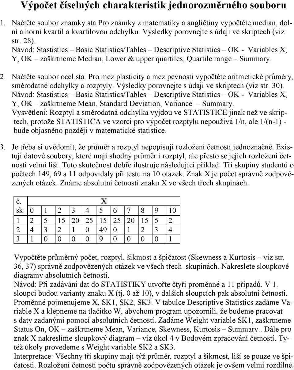 Návod: Stastistics Basic Statistics/Tables Descriptive Statistics OK - Variables X, Y, OK zaškrtneme Median, Lower & upper quartiles, Quartile range Summary. 2. Načtěte soubor ocel.sta.