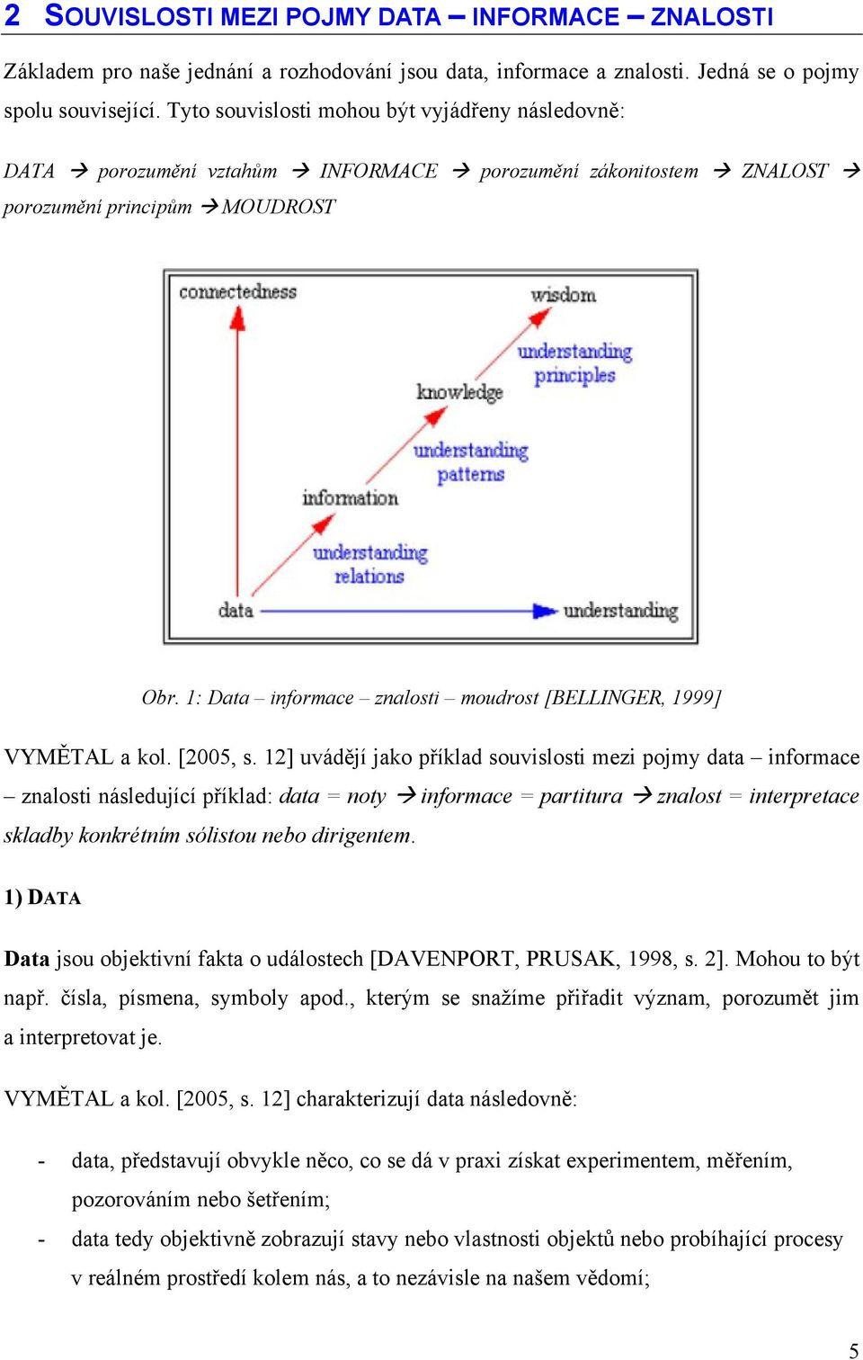 1: Data informace znalosti moudrost [BELLINGER, 1999] VYMĚTAL a kol. [2005, s.