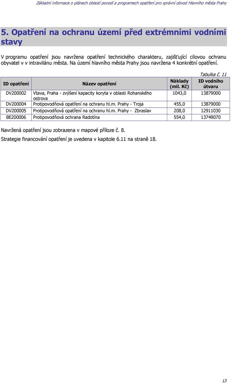 11 ID vodního útvaru DV200002 Vtava, Praha - zvýšení kapacity koryta v oblasti Rohanského 1043,0 13879000 ostrova DV200004 Protipovodňová opatření na ochranu hl.m.