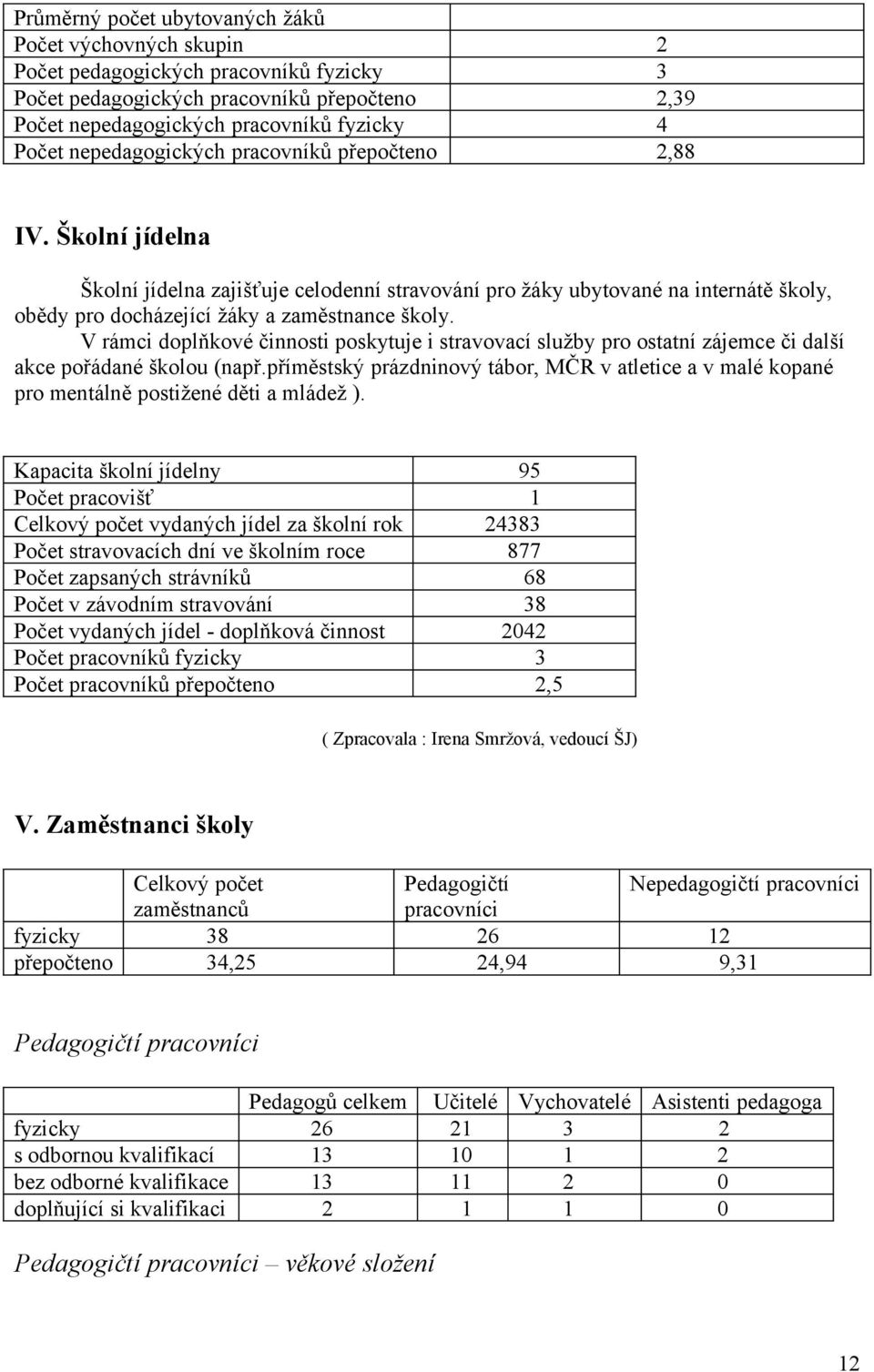 V rámci doplňkové činnosti poskytuje i stravovací služby pro ostatní zájemce či další akce pořádané školou (např.