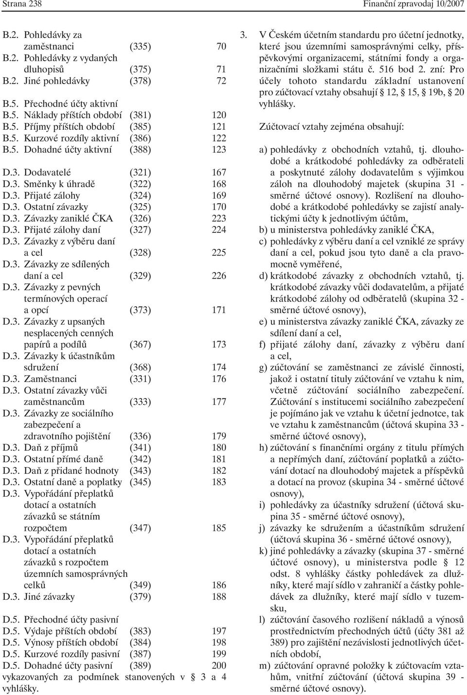 3. Ostatní závazky (325) 170 D.3. Závazky zaniklé ČKA (326) 223 D.3. Přijaté zálohy daní (327) 224 D.3. Závazky z výběru daní a cel (328) 225 D.3. Závazky ze sdílených daní a cel (329) 226 D.3. Závazky z pevných termínových operací a opcí (373) 171 D.