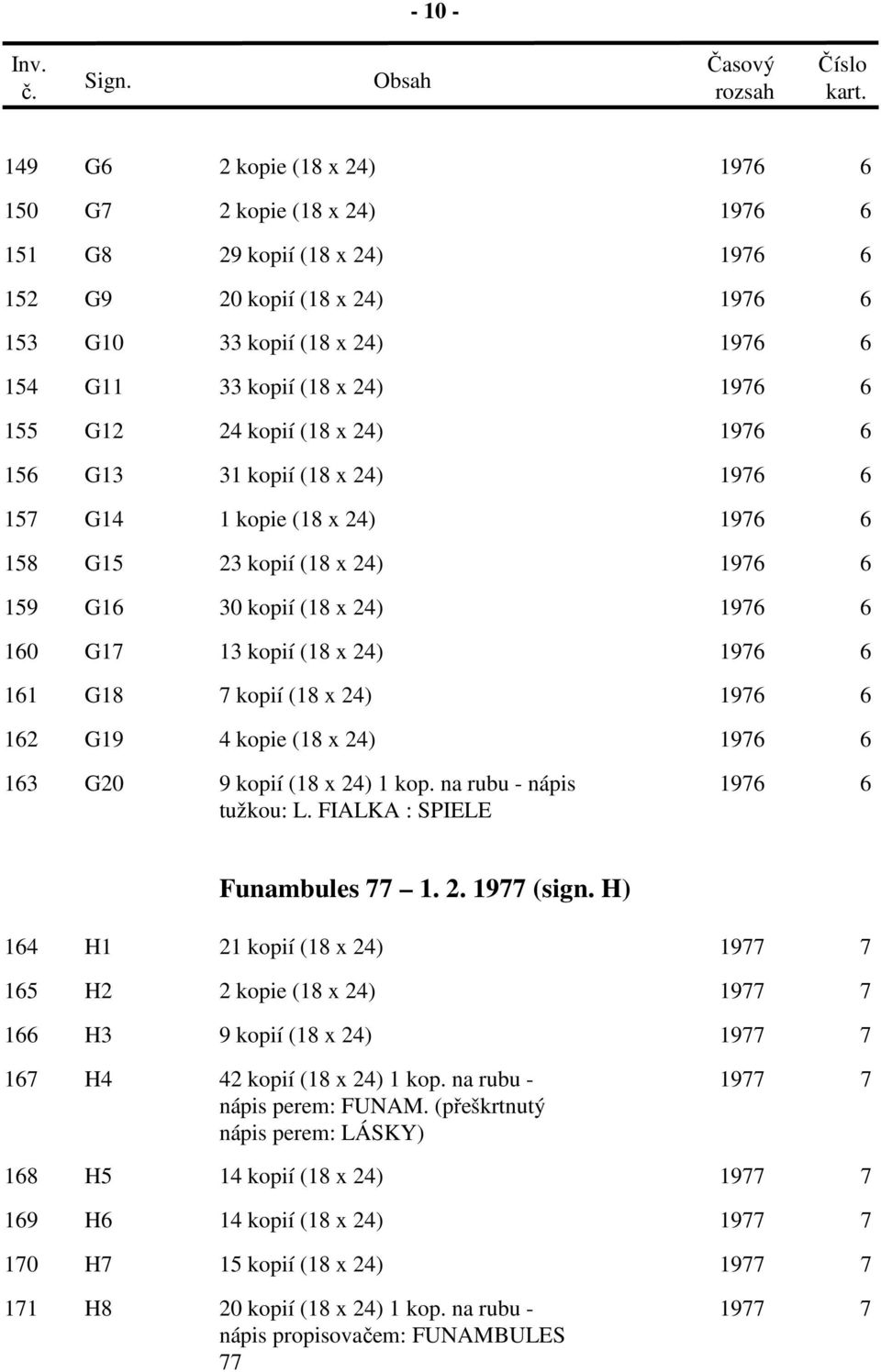 24) 1 kop. na rubu - nápis tužkou: L. FIALKA : SPIELE Funambules 77 1. 2. 1977 (sign. H) 164 H1 21 kopií (18 x 24) 165 H2 2 kopie (18 x 24) 166 H3 9 kopií (18 x 24) 167 H4 42 kopií (18 x 24) 1 kop.