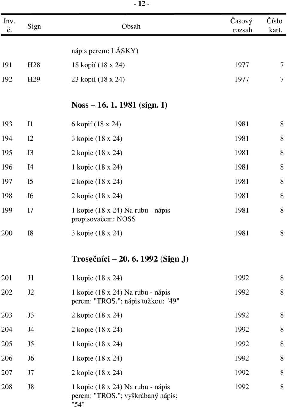 199 I7 1 kopie (18 x 24) Na rubu - nápis 1981 8 propisovačem: NOSS 200 I8 3 kopie (18 x 24) 1981 8 Trosečníci 20. 6.