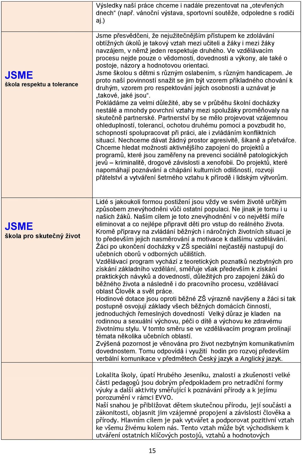 Ve vzdělávacím procesu nejde pouze o vědomosti, dovednosti a výkony, ale také o postoje, názory a hodnotovou orientaci. Jsme školou s dětmi s různým oslabením, s různým handicapem.