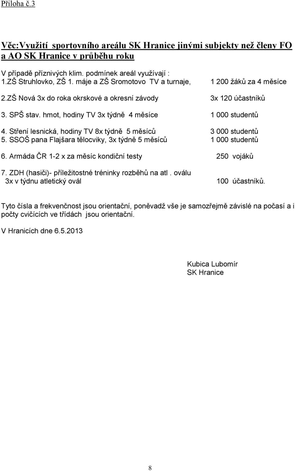 Stření lesnická, hodiny TV 8x týdně 5 měsíců 3 000 studentů 5. SSOŠ pana Flajšara tělocviky, 3x týdně 5 měsíců 1 000 studentů 6. Armáda ČR 1-2 x za měsíc kondiční testy 250 vojáků 7.