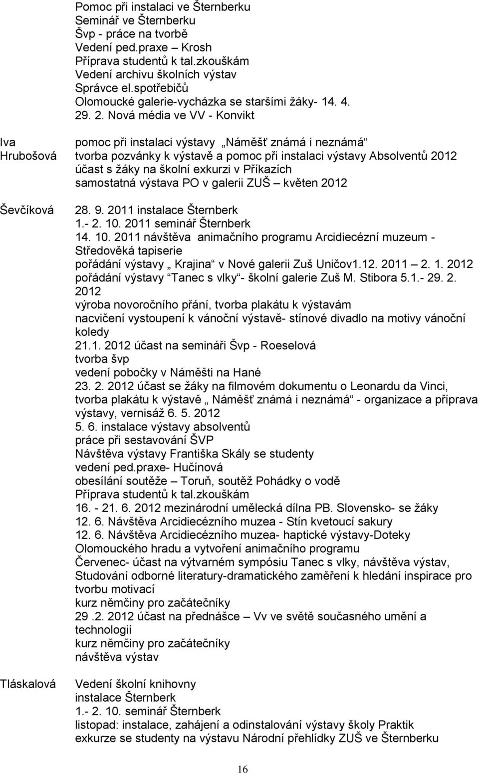 . 2. Nová média ve VV - Konvikt Iva Hrubošová Ševčíková Tláskalová pomoc při instalaci výstavy Náměšť známá i neznámá tvorba pozvánky k výstavě a pomoc při instalaci výstavy Absolventů 2012 účast s