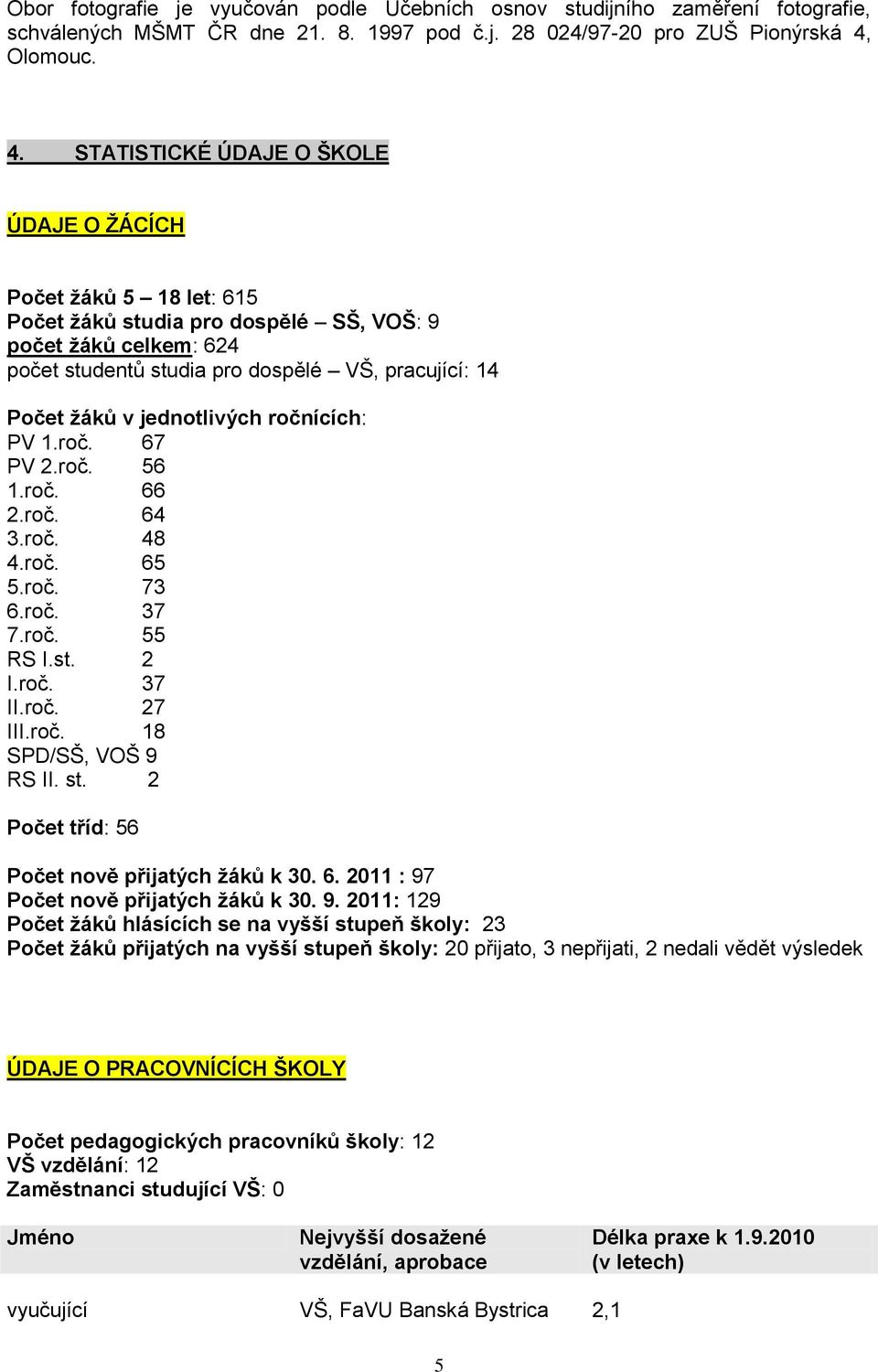 STATISTICKÉ ÚDAJE O ŠKOLE ÚDAJE O ŽÁCÍCH Počet žáků 5 18 let: 615 Počet žáků studia pro dospělé SŠ, VOŠ: 9 počet žáků celkem: 624 počet studentů studia pro dospělé VŠ, pracující: 14 Počet žáků v