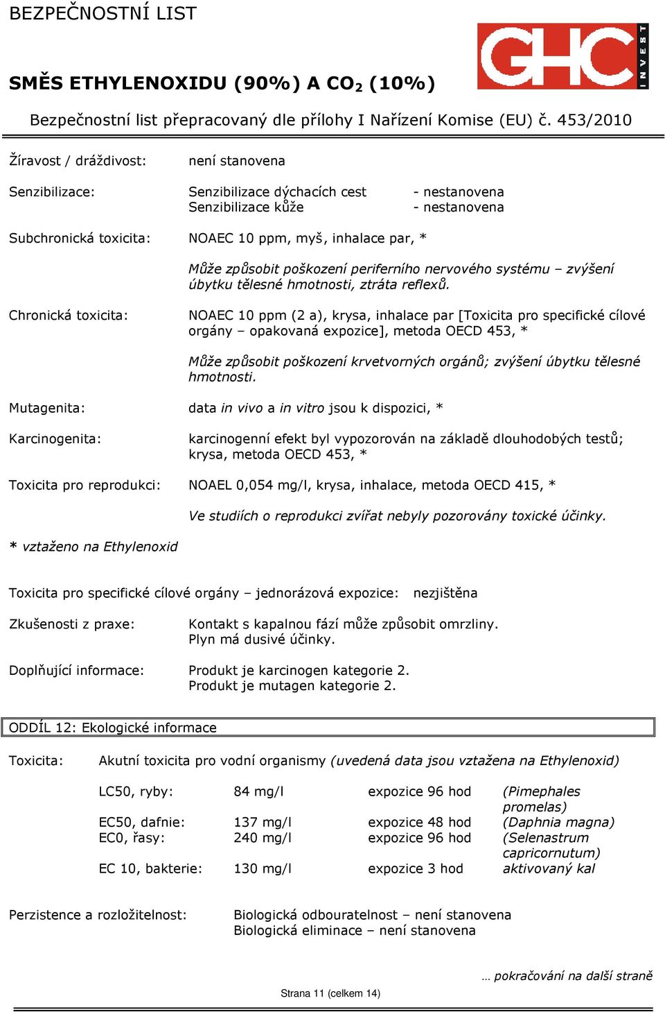 Chronická toxicita: NOAEC 10 ppm (2 a), krysa, inhalace par [Toxicita pro specifické cílové orgány opakovaná expozice], metoda OECD 453, * Může způsobit poškození krvetvorných orgánů; zvýšení úbytku