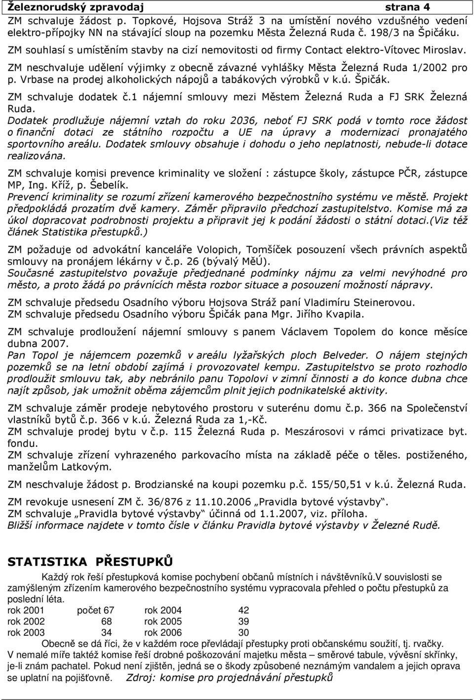 ZM neschvaluje udělení výjimky z obecně závazné vyhlášky Města Železná Ruda 1/2002 pro p. Vrbase na prodej alkoholických nápojů a tabákových výrobků v k.ú. Špičák. ZM schvaluje dodatek č.