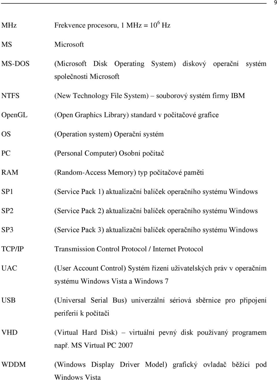 (Random-Access Memory) typ počítačové paměti (Service Pack 1) aktualizační balíček operačního systému Windows (Service Pack 2) aktualizační balíček operačního systému Windows (Service Pack 3)