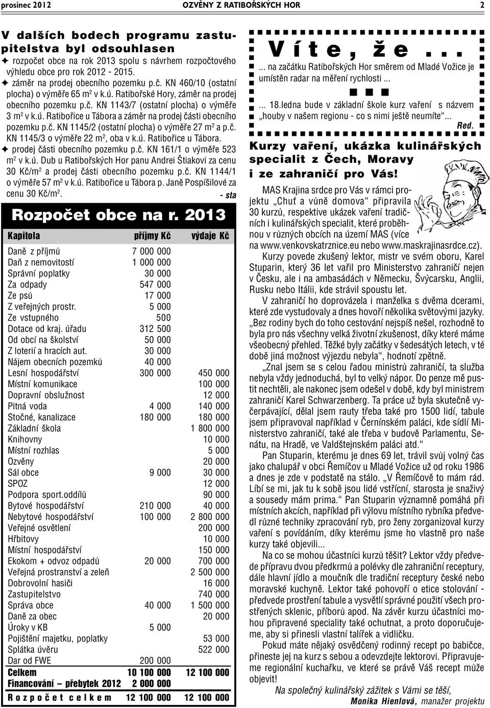 è. KN 1145/2 (ostatní plocha) o výmìøe 27 m 2 a p.è. KN 1145/3 o výmìøe 22 m 2, oba v k.ú. Ratiboøice u Tábora. prodej èásti obecního pozemku p.è. KN 161/1 o výmìøe 523 m 2 v k.ú. Dub u Ratiboøských Hor panu Andrei Štiakovi za cenu 30 Kè/m 2 a prodej èásti obecního pozemku p.