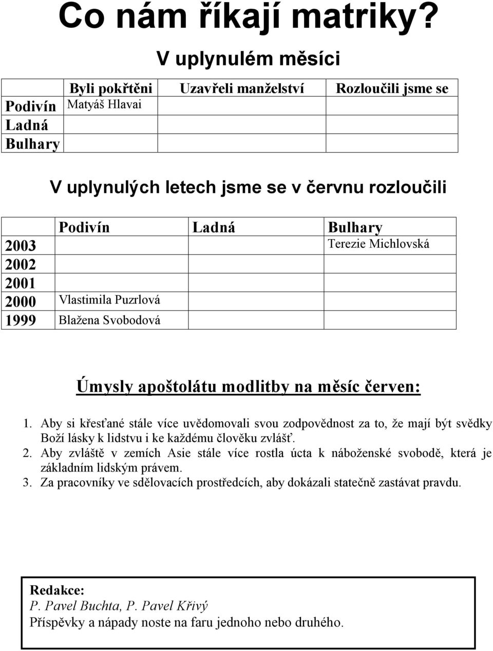 Terezie Michlovská 2002 2001 2000 Vlastimila Puzrlová 1999 Blažena Svobodová Úmysly apoštolátu modlitby na měsíc červen: 1.