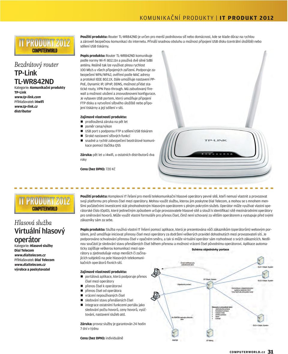 com Přihlašovatel: i4wifi www.tp-link.cz distributor Popis produktu: Router TL -WR842ND komunikuje podle normy Wi -Fi 802.11n a používá dvě silné 5dBi antény.