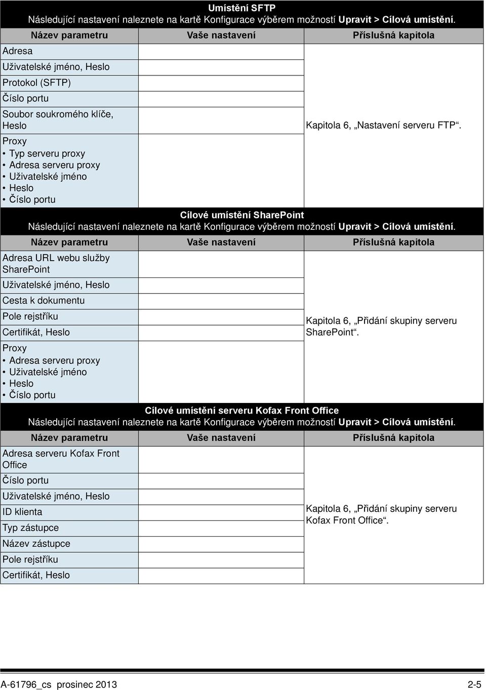 Proxy Typ serveru proxy Adresa serveru proxy Uživatelské jméno Heslo Číslo portu Cílové umístění SharePoint Následující nastavení naleznete na kartě Konfigurace výběrem možností Upravit > Cílová