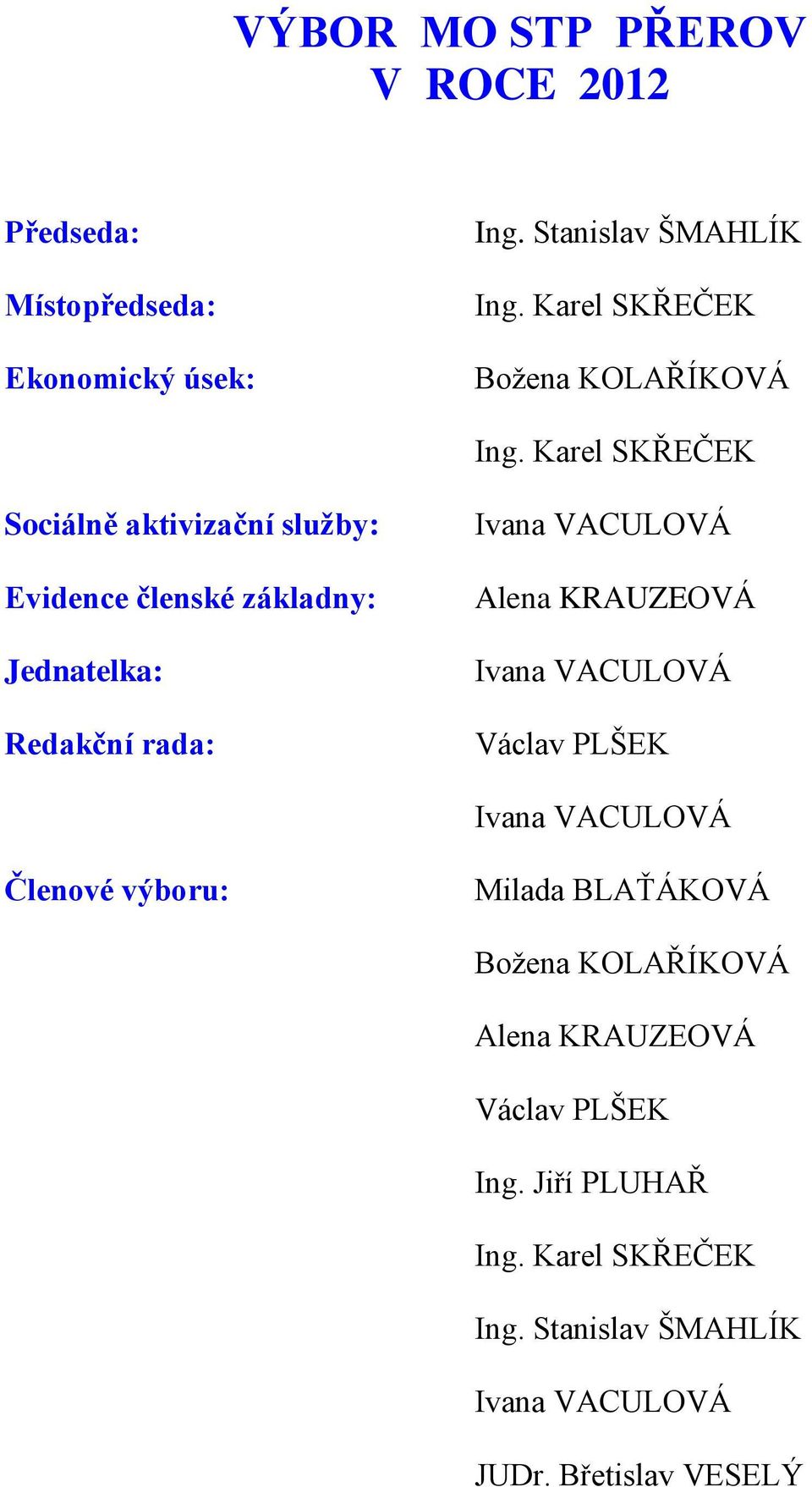 Karel SKŘEČEK Sociálně aktivizační služby: Evidence členské základny: Jednatelka: Redakční rada: Ivana VACULOVÁ Alena