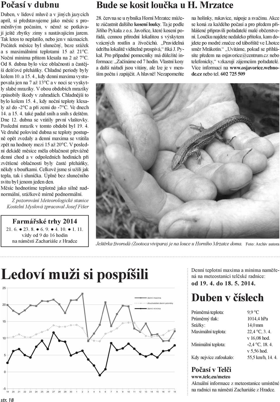 dubna bylo více oblačnosti a častější dešťové přeháňky. Chladné periody byly kolem 10. a 15. 4., kdy denní maxima vystupovala jen na 7 až 13 C a v noci se vyskytly slabé mrazíky.