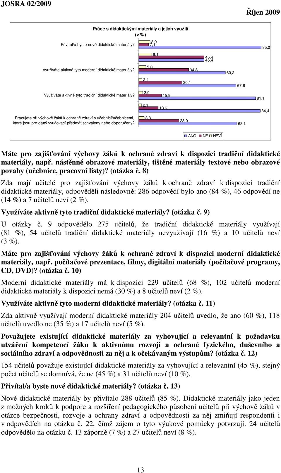 2,9 15,9 81,1 2,1 13,6 84,4 Pracujete při výchově žáků k ochraně zdraví s učebnicí/učebnicemi, které jsou pro daný vyučovací předmět schváleny nebo doporučeny?