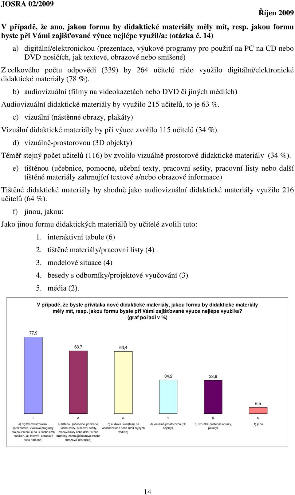 využilo digitální/elektronické didaktické materiály (78 %). b) audiovizuální (filmy na videokazetách nebo DVD či jiných médiích) Audiovizuální didaktické materiály by využilo 215 učitelů, to je 63 %.