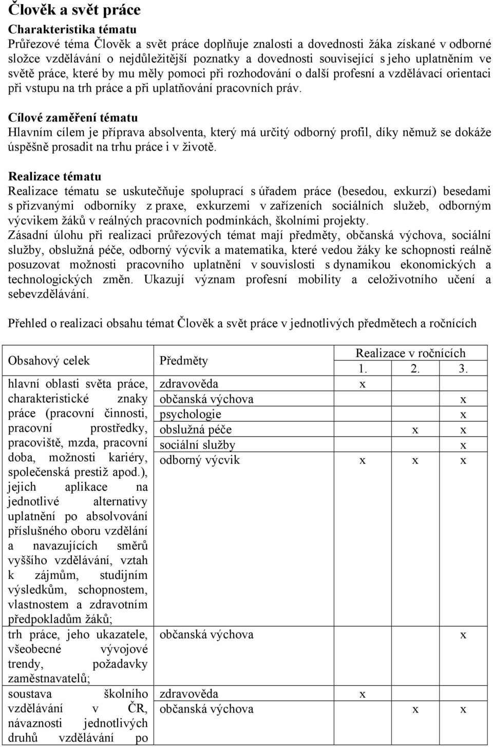 Cílové zaměření tématu Hlavním cílem je příprava absolventa, který má určitý odborný profil, díky němuž se dokáže úspěšně prosadit na trhu práce i v životě.