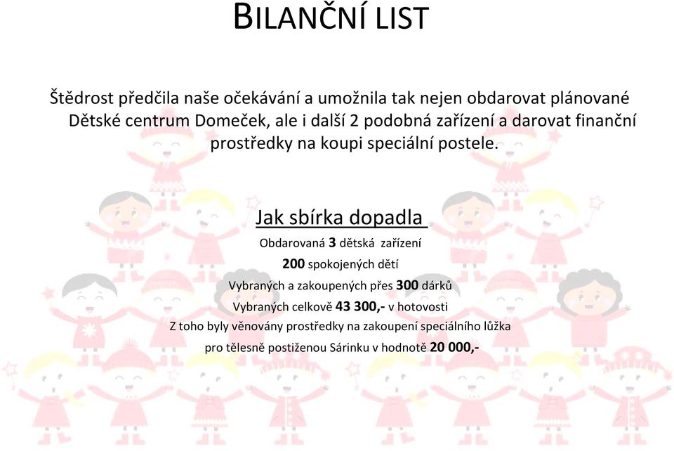 Jak sbírka dopadla Obdarovaná 3 dětská zařízení 200 spokojených dětí Vybraných a zakoupených přes 300 dárků