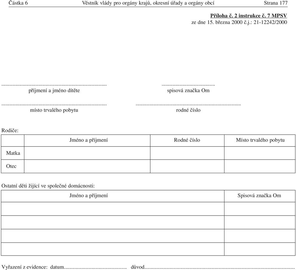..... místo trvalého pobytu rodné číslo Rodiče: Jméno a příjmení Rodné číslo Místo trvalého