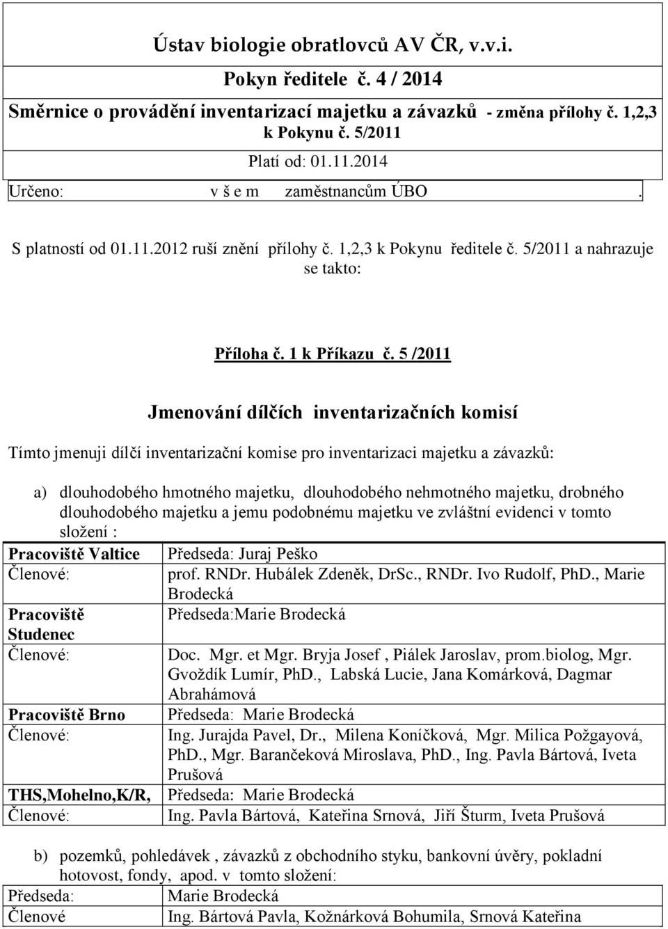 5 /2011 Jmenování dílčích inventarizačních komisí Tímto jmenuji dílčí inventarizační komise pro inventarizaci majetku a závazků: a) dlouhodobého hmotného majetku, dlouhodobého nehmotného majetku,