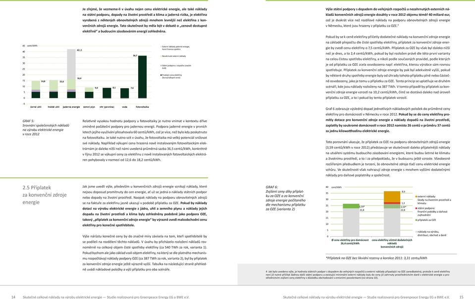 což je dvakrát více než rozdílové náklady na podporu obnovitelných zdrojů energie venčních zdrojů energie.