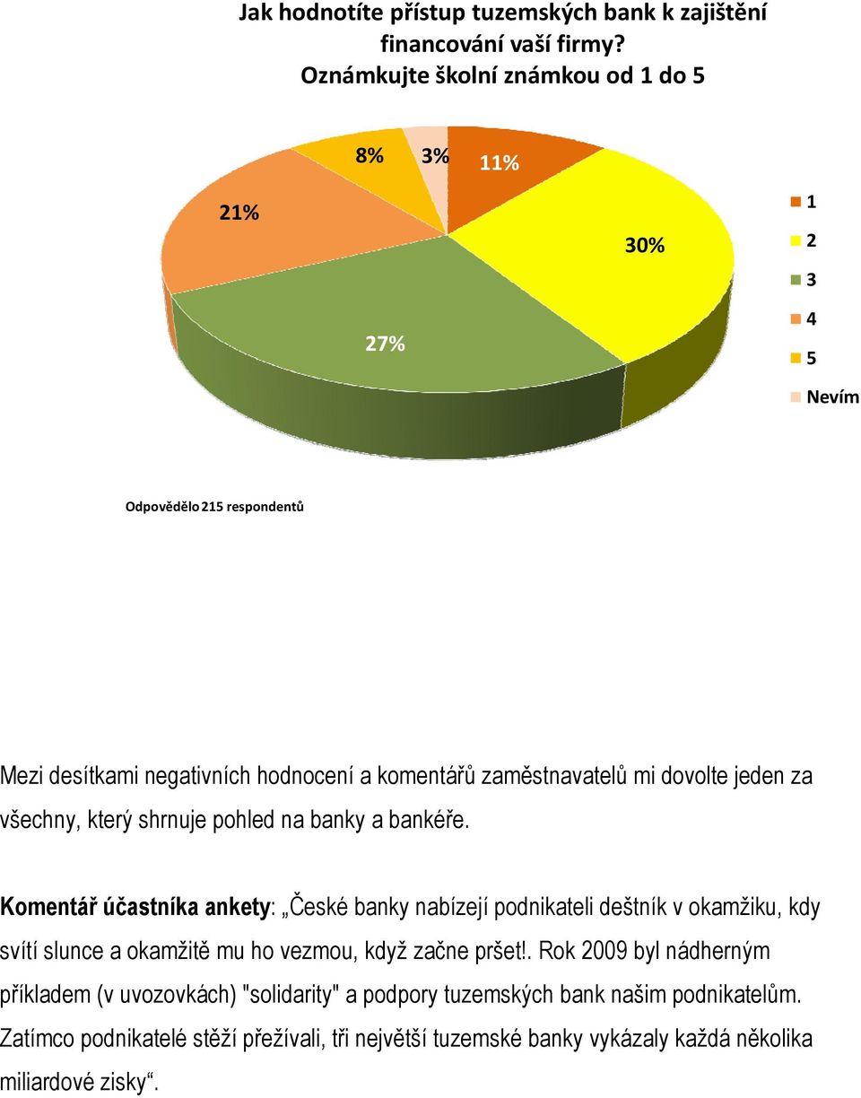 mi dovolte jeden za všechny, který shrnuje pohled na banky a bankéře.