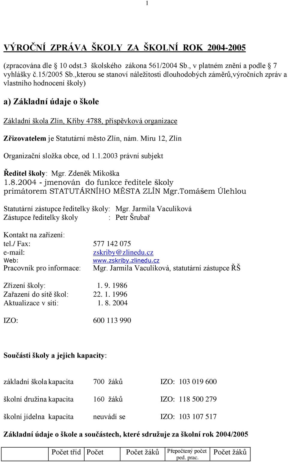 Statutární město Zlín, nám. Míru 12, Zlín Organizační složka obce, od 1.1.2003 právní subjekt Ředitel školy: Mgr. Zdeněk Mikoška 1.8.