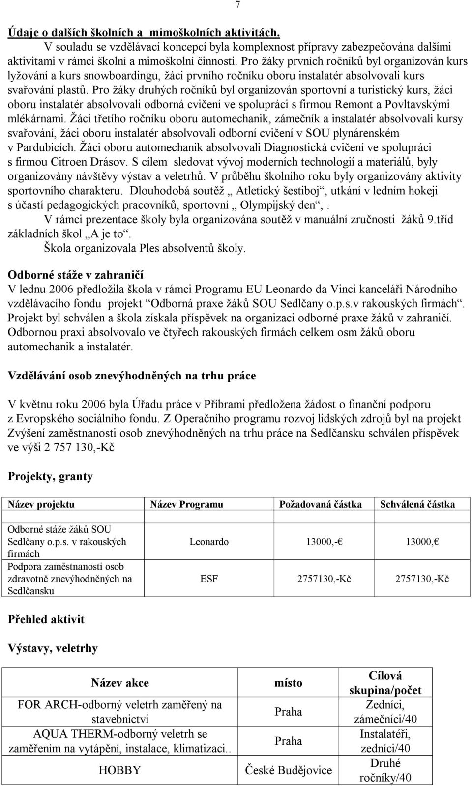 Pro žáky druhých ročníků byl organizován sportovní a turistický kurs, žáci oboru instalatér absolvovali odborná cvičení ve spolupráci s firmou Remont a Povltavskými mlékárnami.