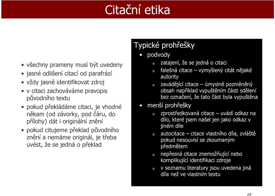 citace vymyšlený citát nějaké autrity zavádějící citace úmyslně pzměněný bsah například vypuštěním části sdělení bez značení, že tat část byla vypuštěna menší prhřešky zprstředkvaná citace uvádí dkaz