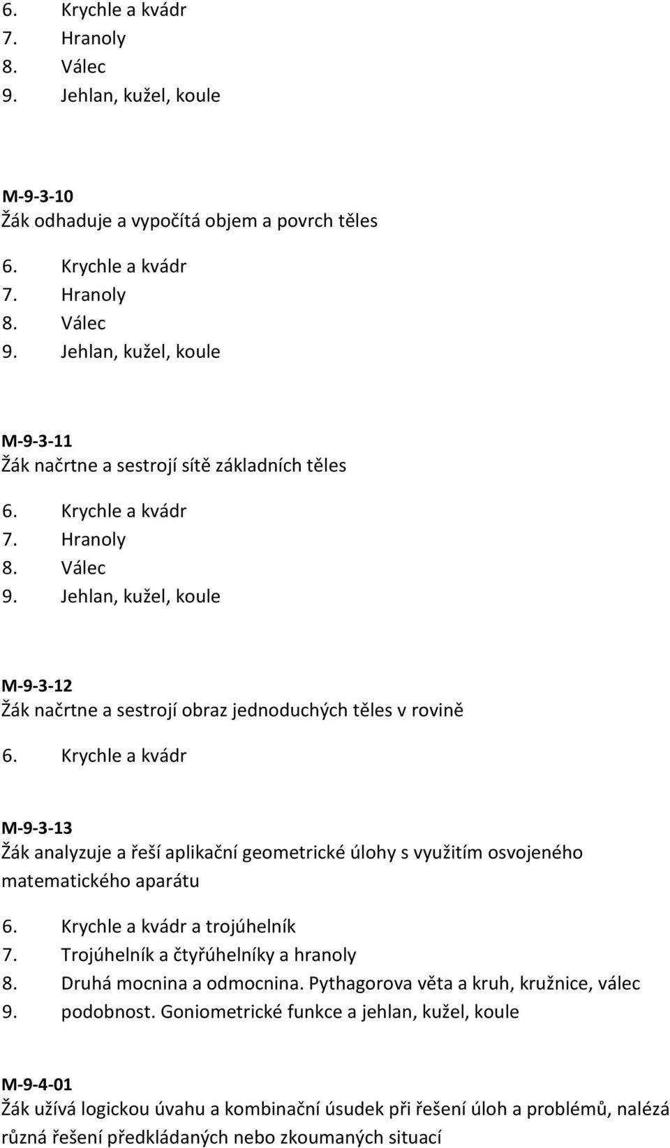 Krychle a kvádr M-9-3-13 Žák analyzuje a řeší aplikační geometrické úlohy s využitím osvojeného matematického aparátu 6. Krychle a kvádr a trojúhelník 7. Trojúhelník a čtyřúhelníky a hranoly 8.