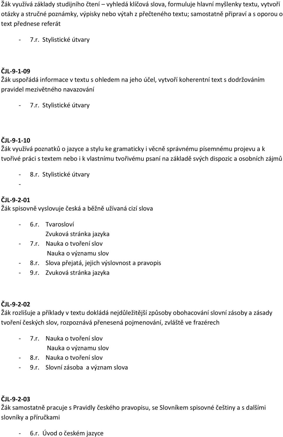 ferát - 7.r. Stylistické útvary ČJL-9-1-09 Žák uspořádá informace v textu s ohledem na jeho účel, vytvoří koherentní text s dodržováním pravidel mezivětného navazování - 7.r. Stylistické útvary