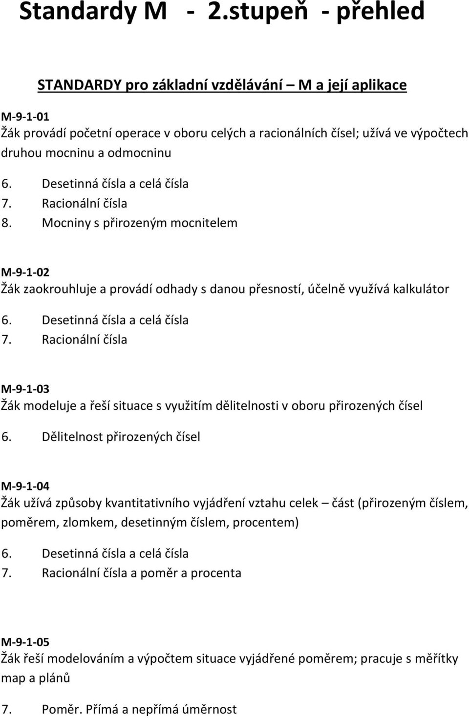 Desetinná čísla a celá čísla 7. Racionální čísla 8. Mocniny s přirozeným mocnitelem M-9-1-02 Žák zaokrouhluje a provádí odhady s danou přesností, účelně využívá kalkulátor 6.