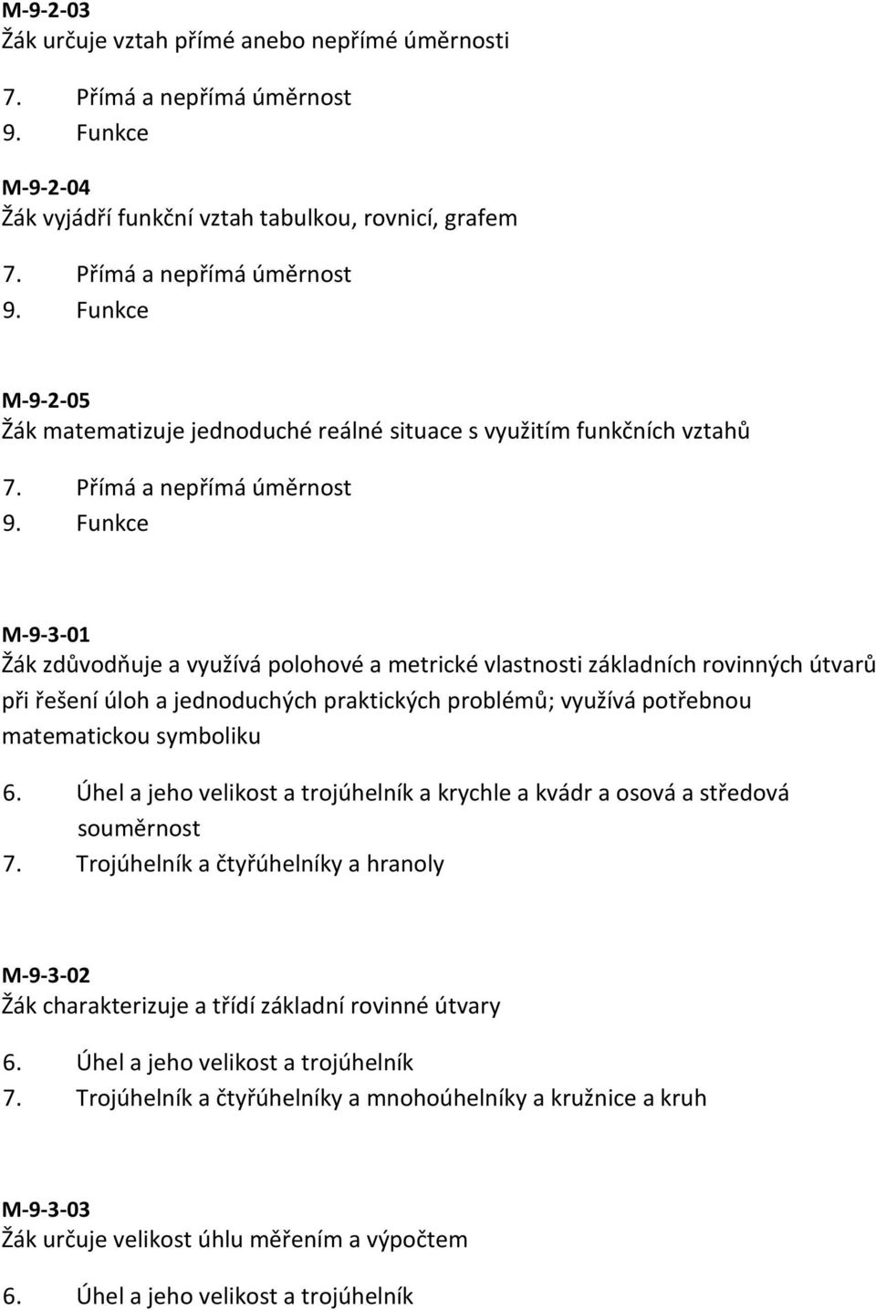 Funkce M-9-3-01 Žák zdůvodňuje a využívá polohové a metrické vlastnosti základních rovinných útvarů při řešení úloh a jednoduchých praktických problémů; využívá potřebnou matematickou symboliku 6.