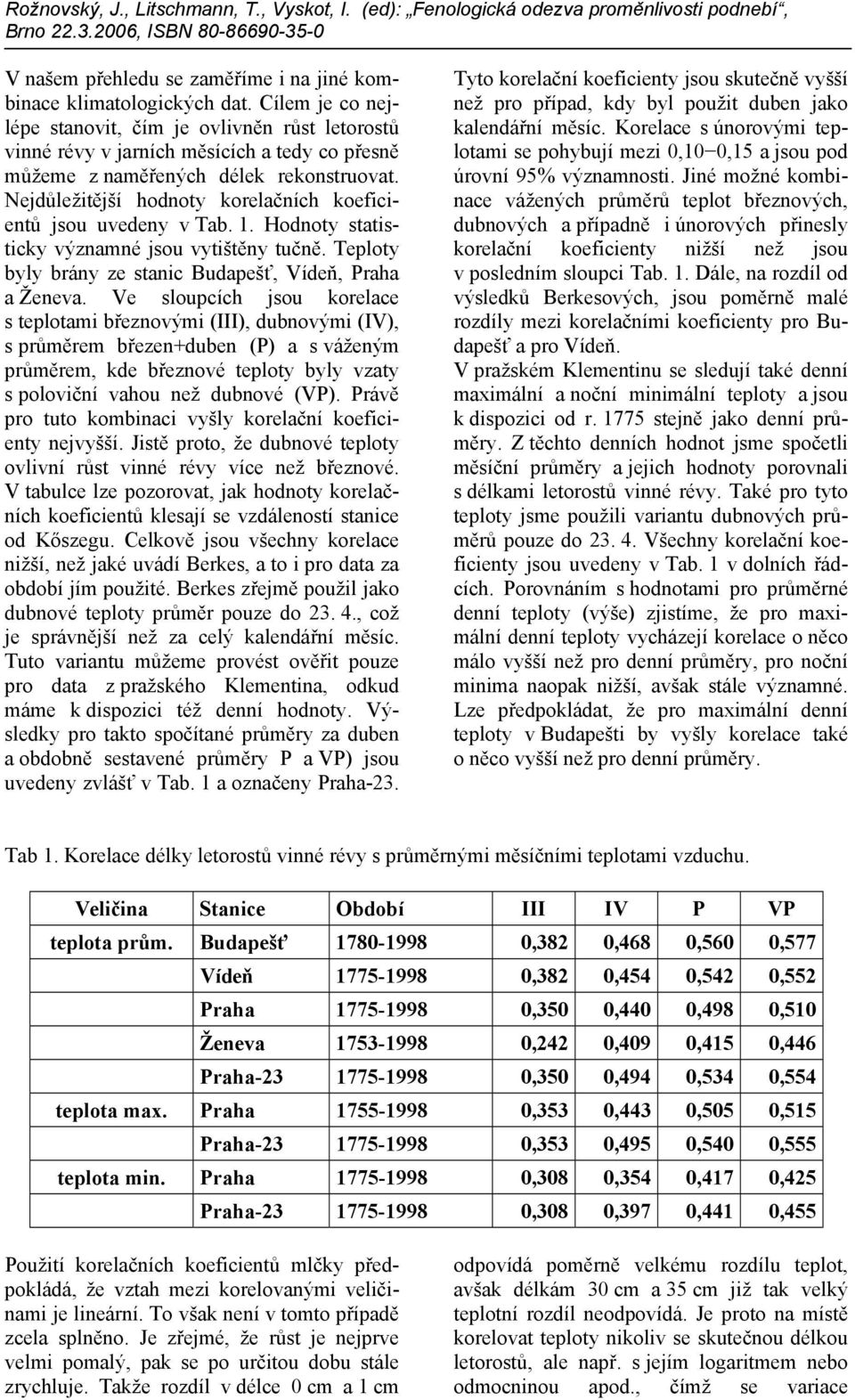 Nejdůležitější hodnoty korelačních koeficientů jsou uvedeny v Tab. 1. Hodnoty statisticky významné jsou vytištěny tučně. Teploty byly brány ze stanic Budapešť, Vídeň, Praha a Ženeva.