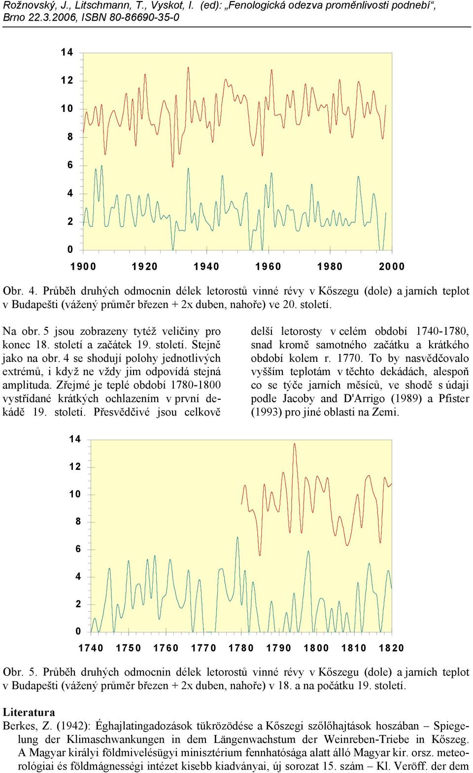 4 se shodují polohy jednotlivých extrémů, i když ne vždy jim odpovídá stejná amplituda. Zřejmé je teplé období 1780-1800 vystřídané krátkých ochlazením v první dekádě 19. století.