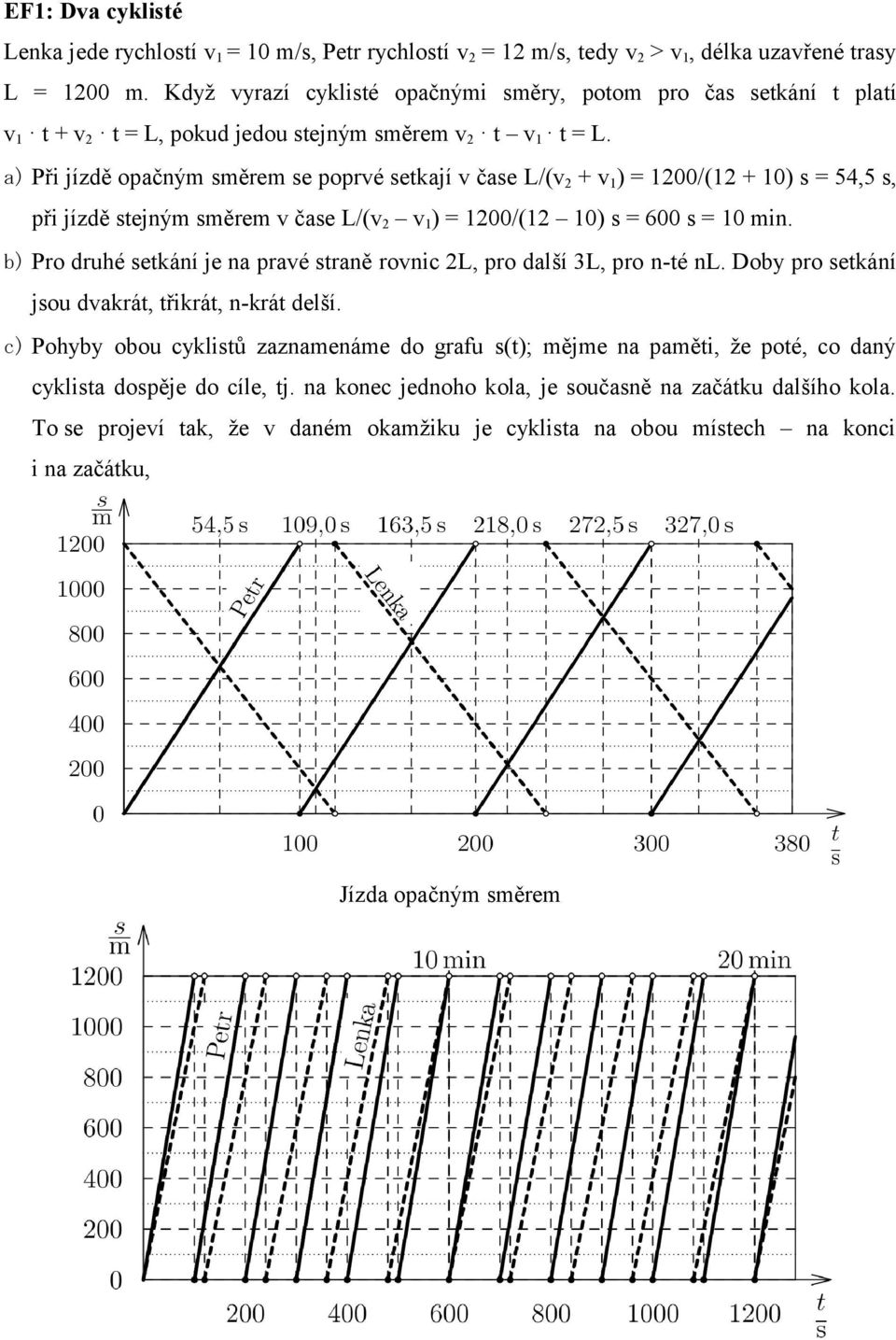 a) Při jízdě opačným směrem se poprvé setkají v čase L/(v2 + v1) = 1200/(12 + 10) s = 54,5 s, při jízdě stejným směrem v čase L/(v2 v1) = 1200/(12 10) s = 600 s = 10 min.