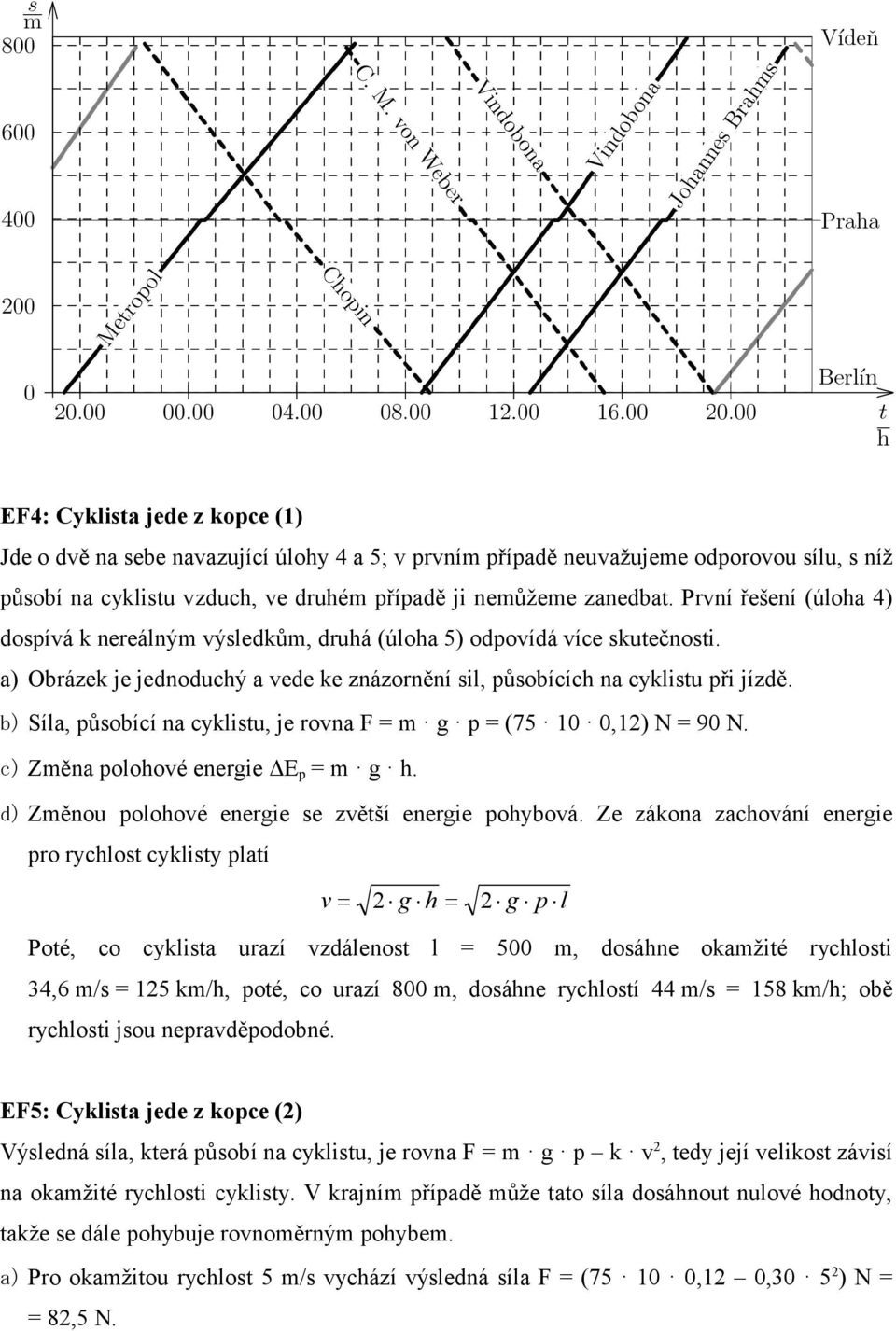 b) Síla, působící na cyklistu, je rovna F = m g p = (75 10 0,12) N = 90 N. c) Změna polohové energie ΔEp = m g h. d) Změnou polohové energie se zvětší energie pohybová.