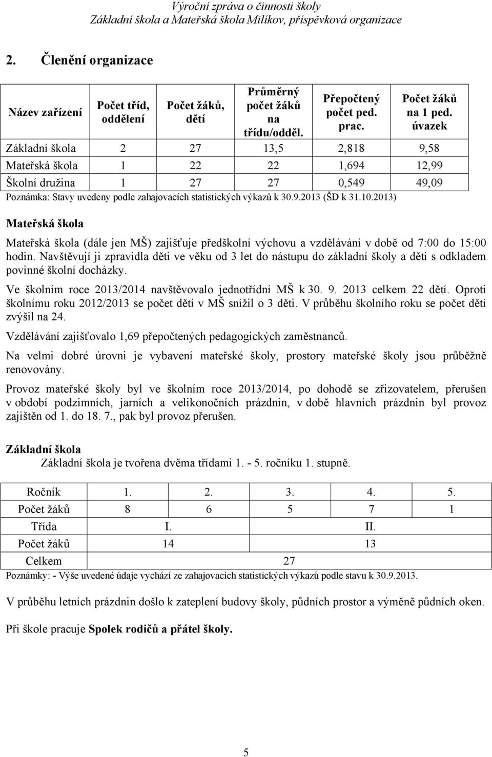 10.2013) Mateřská škola Mateřská škola (dále jen MŠ) zajišťuje předškolní výchovu a vzdělávání v době od 7:00 do 15:00 hodin.