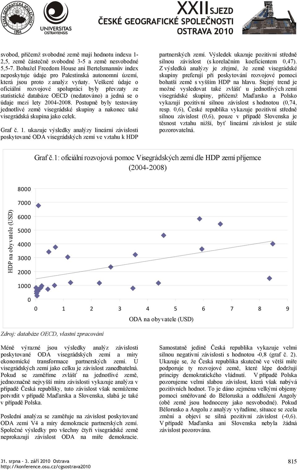 Veškeré údaje o oficiální rozvojové spolupráci byly převzaty ze statistické databáze OECD (nedatováno) a jedná se o údaje mezi lety 2004-2008.