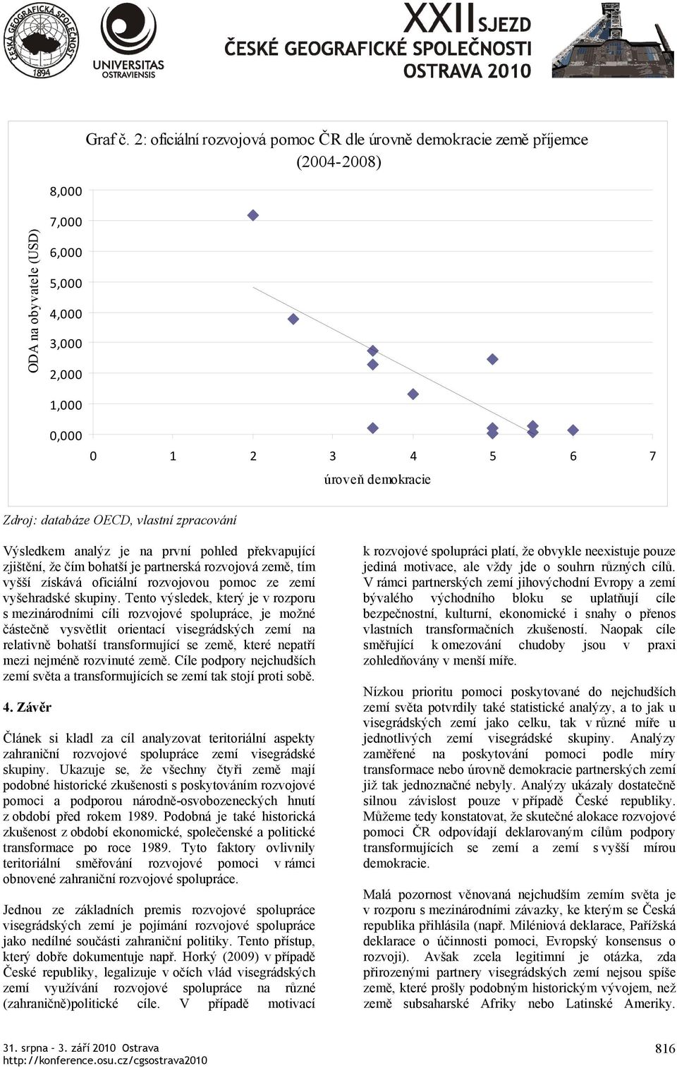 databáze OECD, vlastní zpracování Výsledkem analýz je na první pohled překvapující zjištění, že čím bohatší je partnerská rozvojová země, tím vyšší získává oficiální rozvojovou pomoc ze zemí